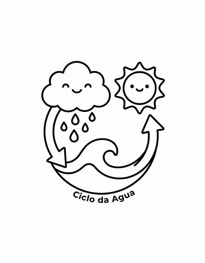 Desenho de Ciclo Da Agua Desenho Colorir Imprimir 9